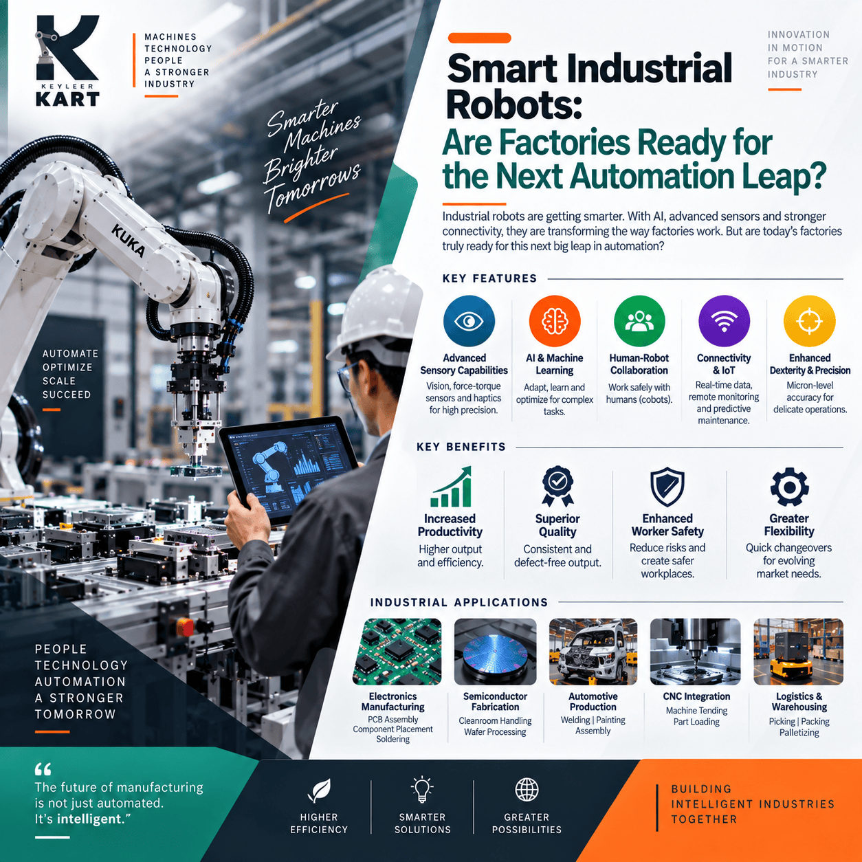 Smart Industrial Robots: Are Factories Ready for the Next Automation Leap?