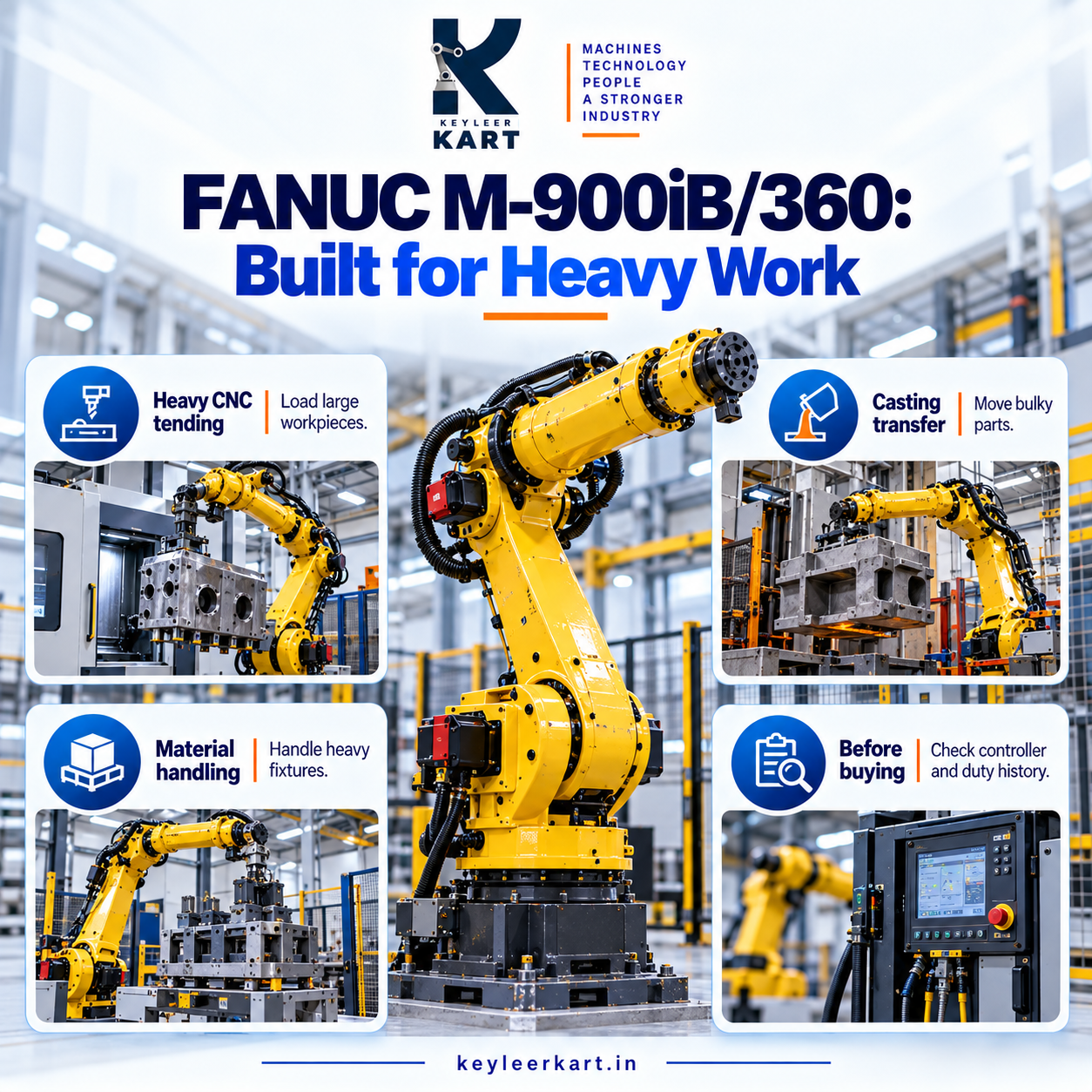 FANUC M-900iB/360: What a 360 kg Robot Really Does in an Indian Factory