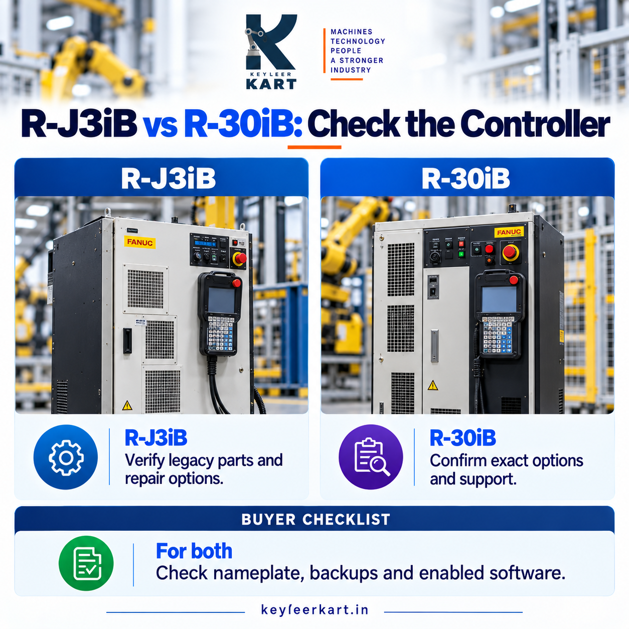 R-J3iB vs R-30iB Controller: What Every Used FANUC Buyer Must Check