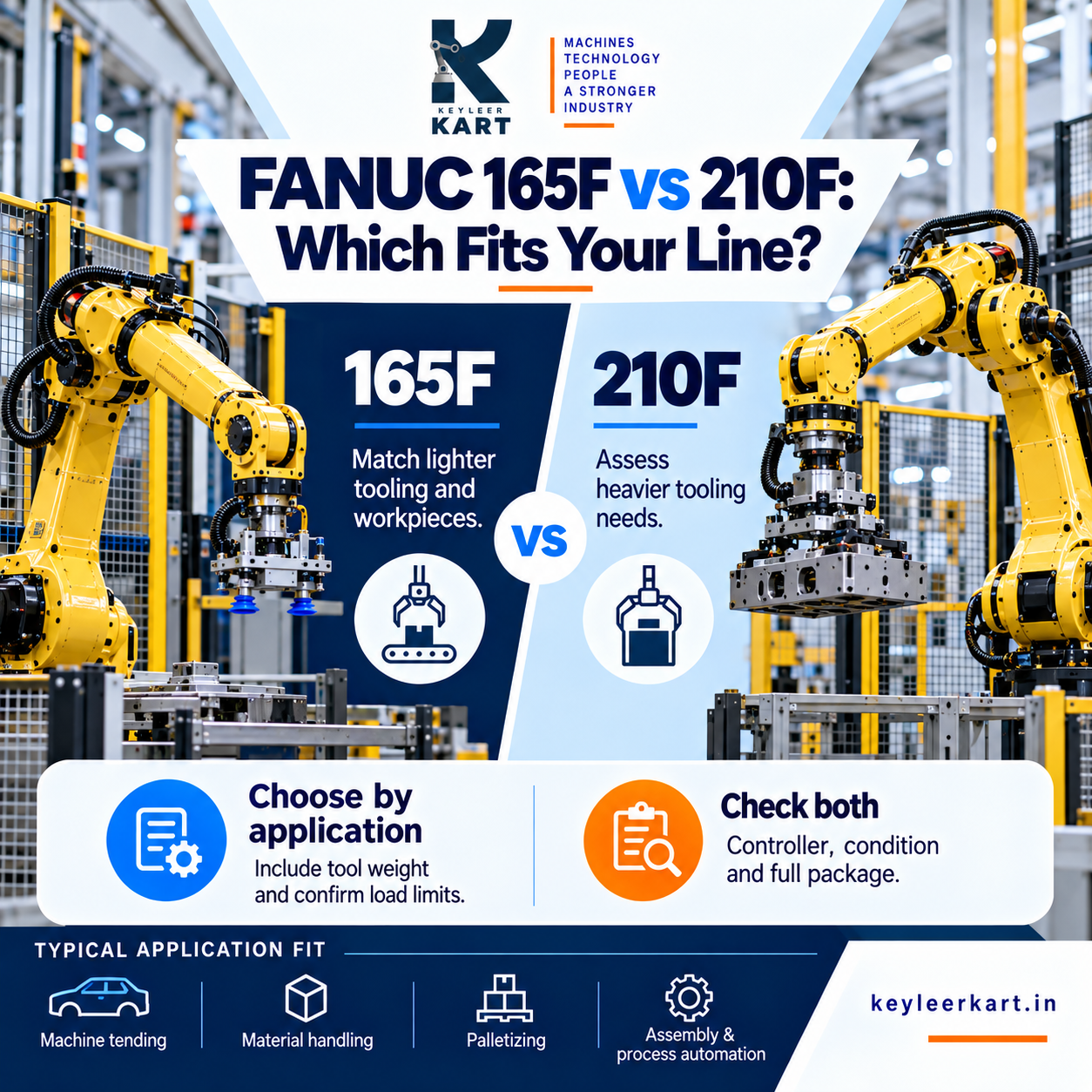 FANUC R-2000iA/165F vs 210F: Which Used Workhorse Fits Your Line?