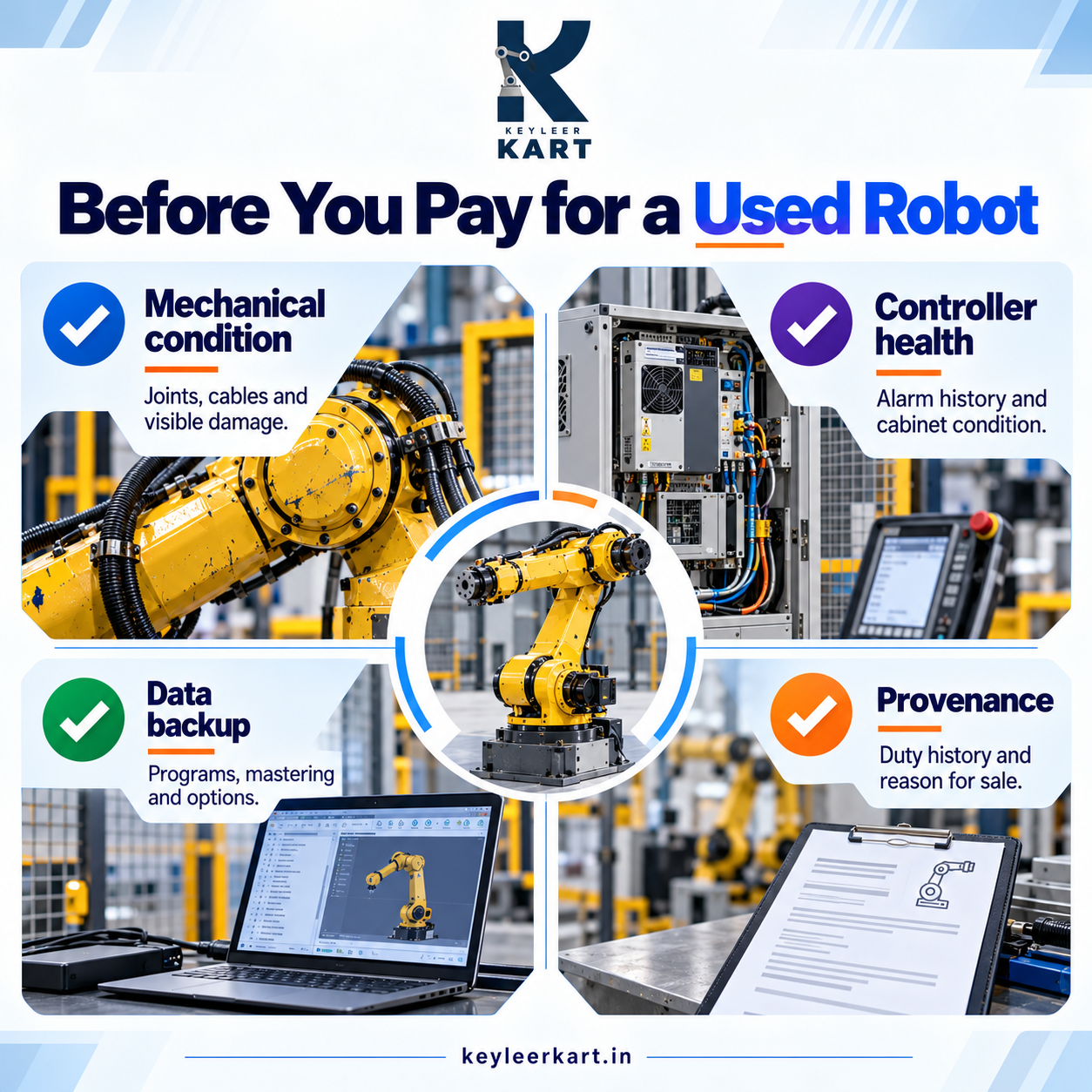 The 40-Point Check Before You Pay for a Used Robot