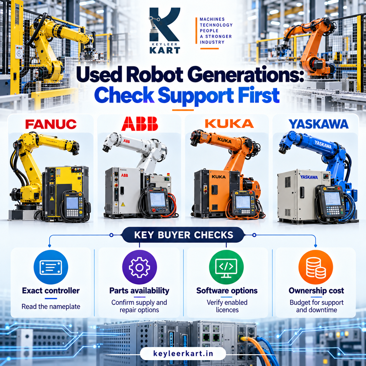 Which Robot Generations Are Still Safe to Buy in 2026 (Spares Obsolescence)