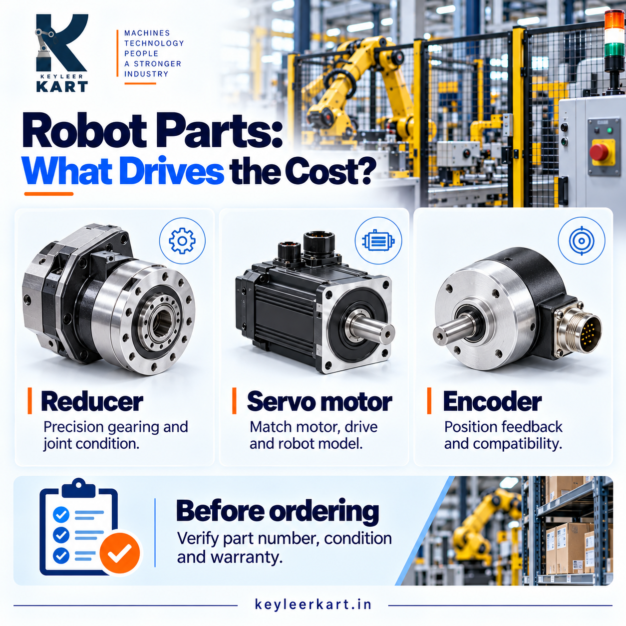 Reducer, Servo Motor and Encoder Pricing: What You Are Really Paying For