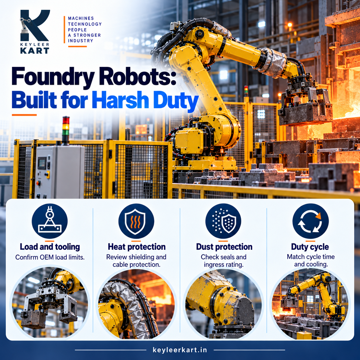 Heavy-Payload Robots for Foundries: What Actually Survives the Environment