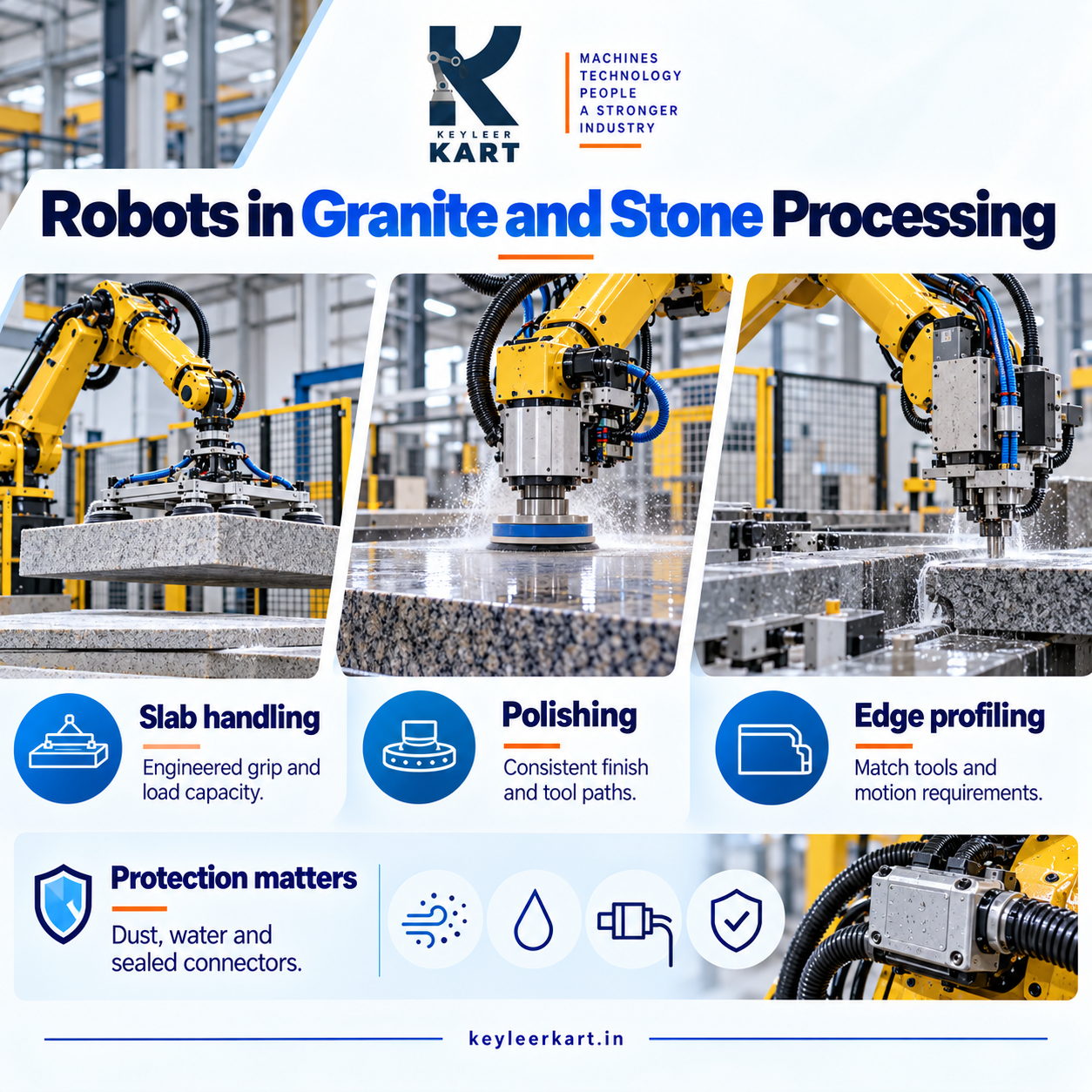 Automating India's Granite and Stone Industry: Where Used Robots Fit In
