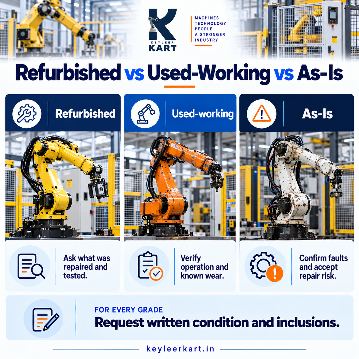 Refurbished vs Used-Working vs As-Is: Decoding Robot Condition Grades